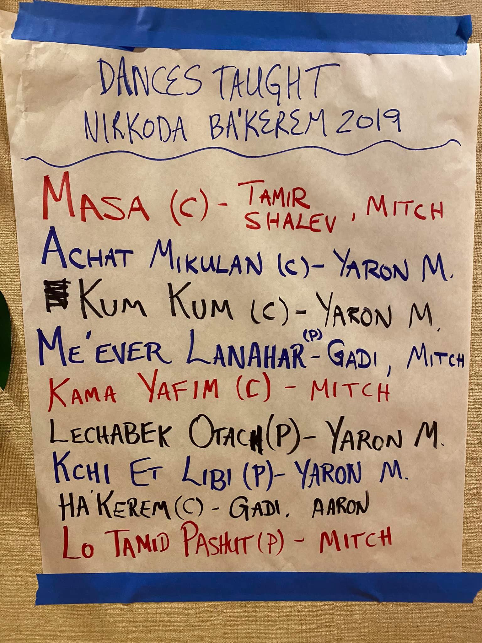 Dances Taught At Nirkoda Bakerem 2019